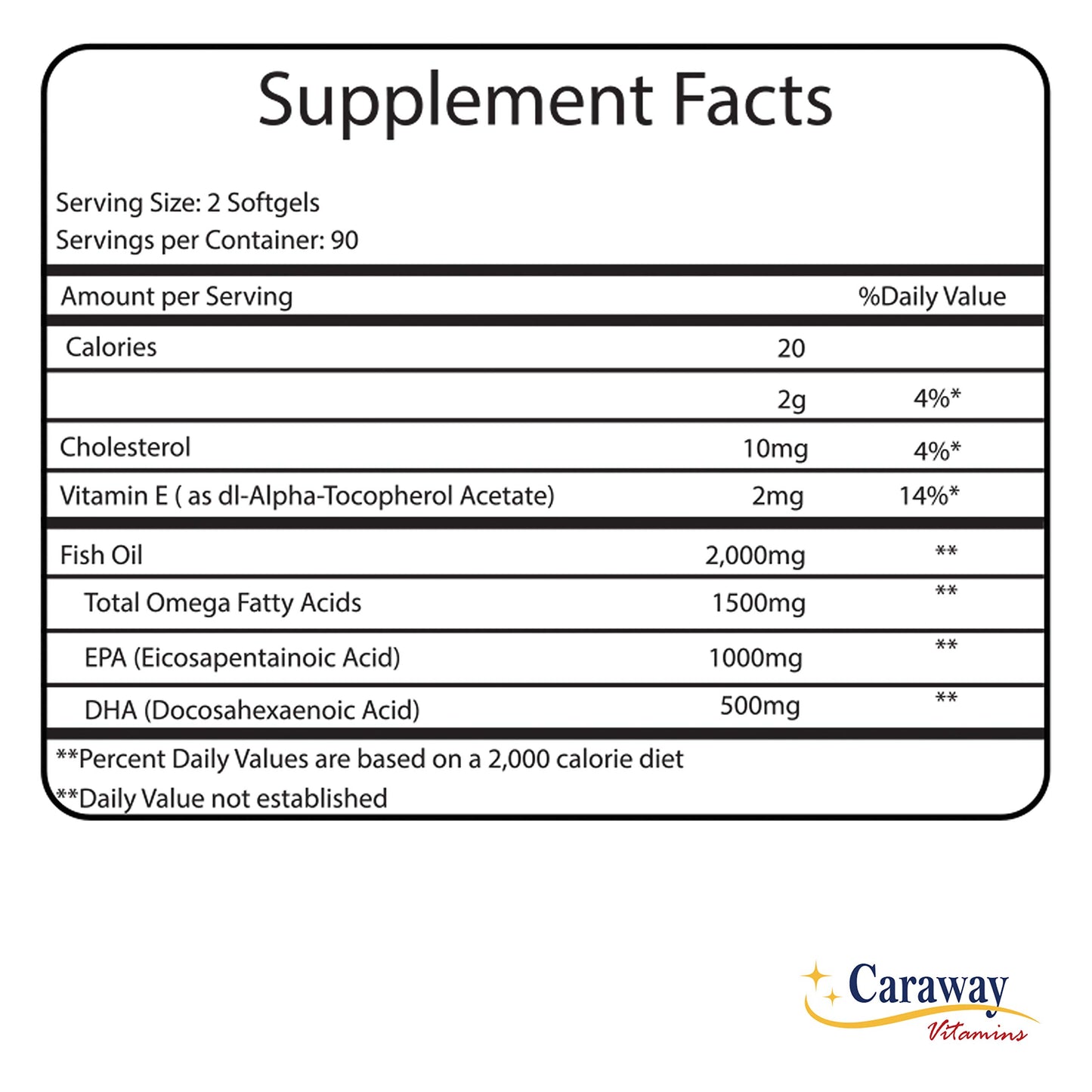 Omega 3 Fish Oil 2,000mg- Pharmaceutical Grade. 1000mg EPA 500mg DHA. Burpless Capsules with No Fishy Aftertaste. All Natural