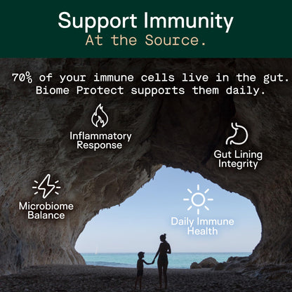 Adapt Naturals 4-in-1 Biome Protect Prebiotics, Probiotics Supplement Postbiotics & Polyphenols for Microbiome, Gut Health & Defense