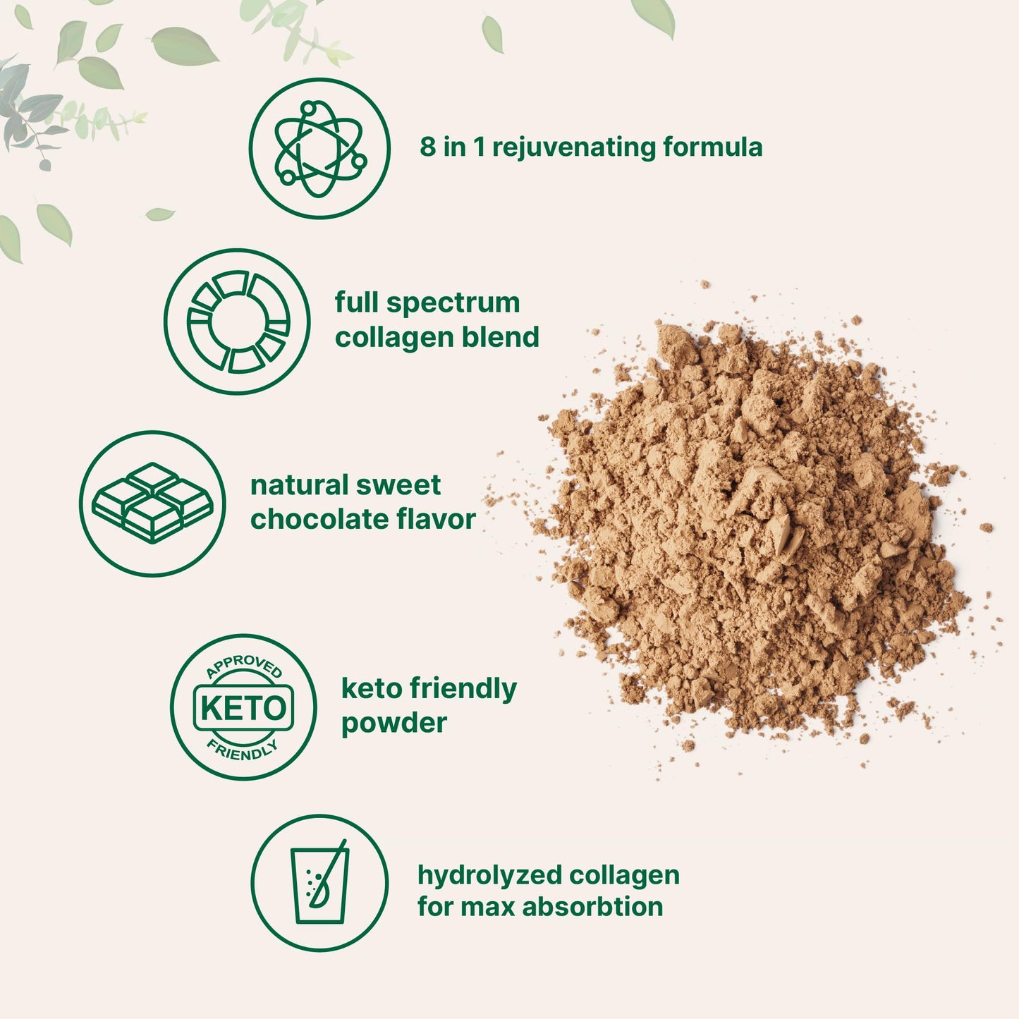 Micro Ingredients Multi Collagen Peptides Powder, 2lb | Type I, II, III, V, X + Biotin, Vitamin C & Hyaluronic Acid | Chocolate Flavor | Supports Hair,