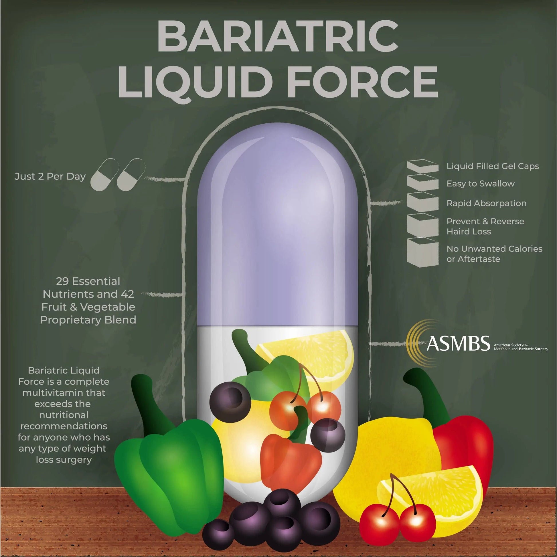 Bariatric Multivitamin with Iron – 2 Softgels Daily, Liquid-Filled Rapid-Absorption Softgels for Gastric Sleeve & Bypass Patients – Bari Liquid Force Universal Body Labs