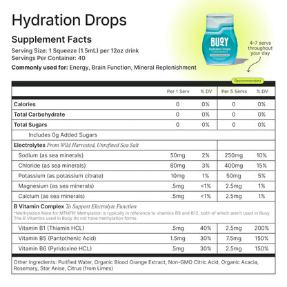 Buoy Electrolyte Drops | 120 Servings | No Sugar, No Sweeteners | 87+ Trace Minerals, Vitamins & Antioxidants | Subtle Mineral Taste