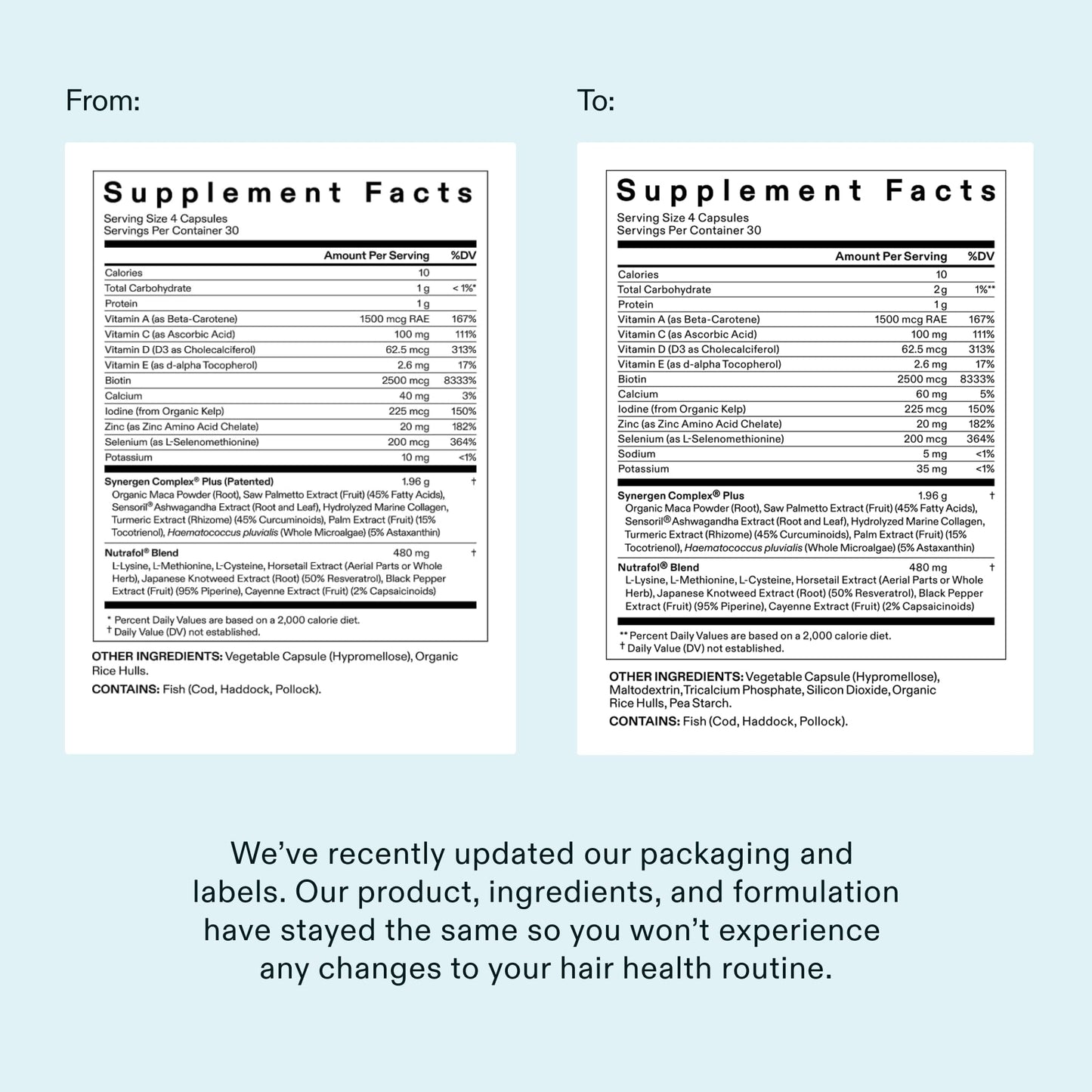 Nutrafol Women's Balance Hair Growth Supplements, Ages 45 and Up, Clinically Tested for Visibly Thicker Hair and Scalp Coverage