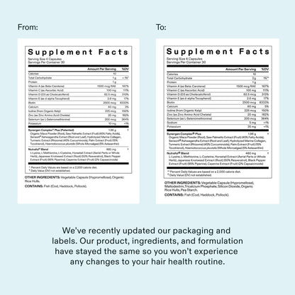 Nutrafol Women's Balance Hair Growth Supplements, Ages 45 and Up, Clinically Tested for Visibly Thicker Hair and Scalp Coverage