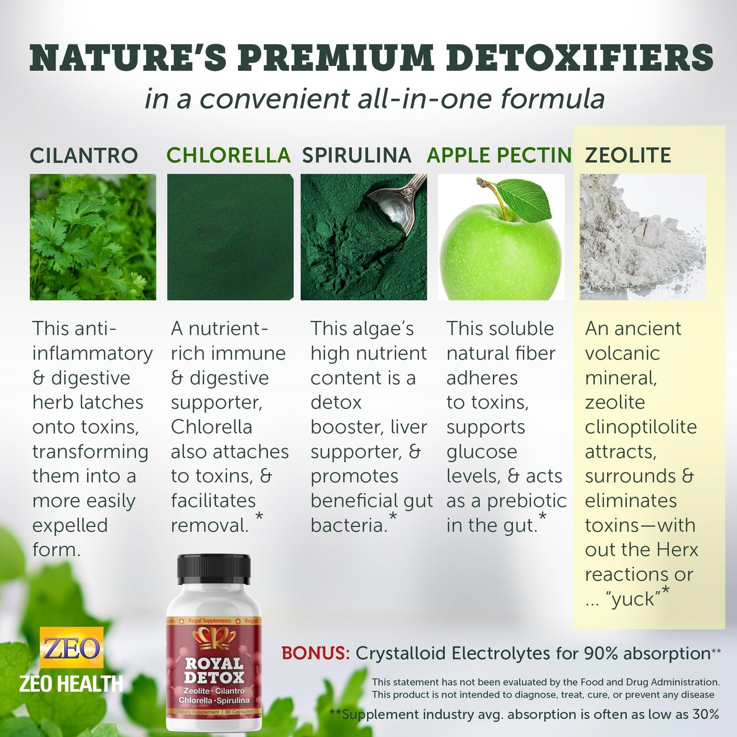 Royal Detox - All-in-One Cleanse | Zeolite, Cilantro, Chlorella, Spirulina, Apple Pectin | Full Body, Liver, Colon Detox | Supports Energy, Mood, Immunity, Gut Health,