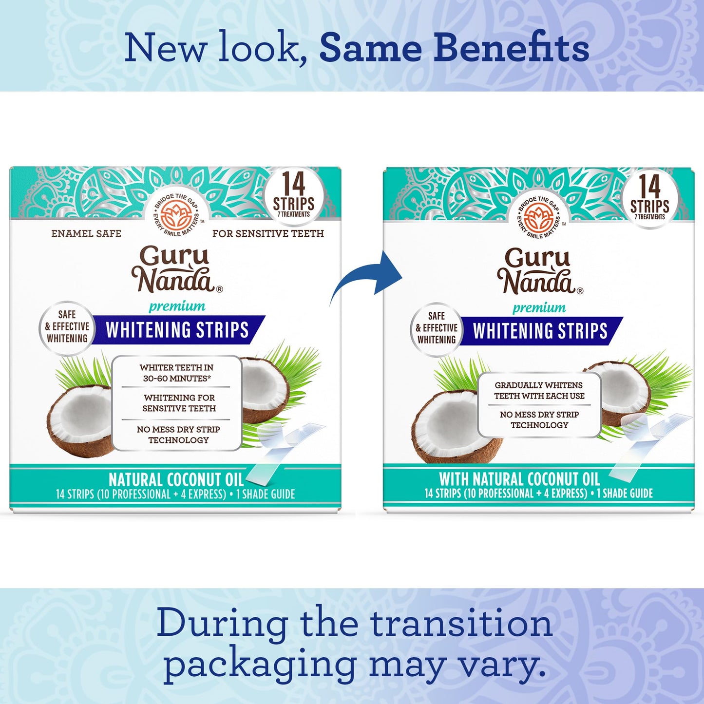 GuruNanda Teeth Whitening Strips Kit - 7-Day Treatment with Non-Slip, Dry Strip Technology