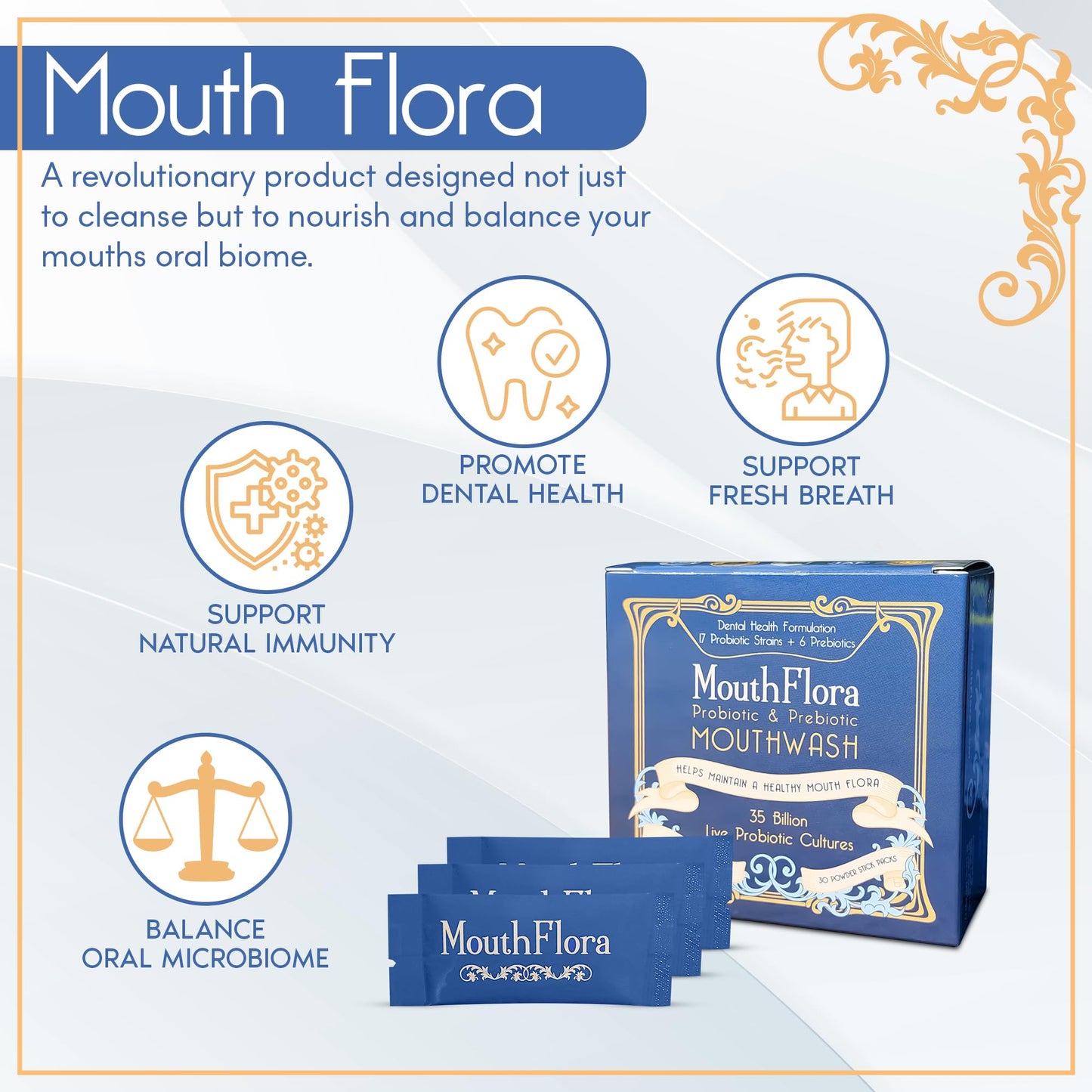 Probiotic & Prebiotic Mouthwash | Gentle Mouthwash for Sensitive & Oral Thrush-Prone Mouths | Soothing, pH Balancing