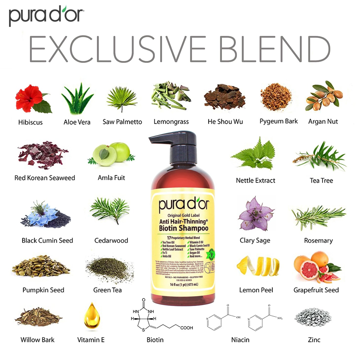 PURA D'OR Original Gold Label Anti-Thinning Shampoo - CLINICALLY TESTED - Biotin & Argan Oil – Sulfate-Free Strengthening & Volumizing for Fuller-Looking Hair,