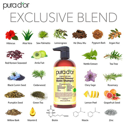 PURA D'OR Original Gold Label Anti-Thinning Shampoo - CLINICALLY TESTED - Biotin & Argan Oil – Sulfate-Free Strengthening & Volumizing for Fuller-Looking Hair,