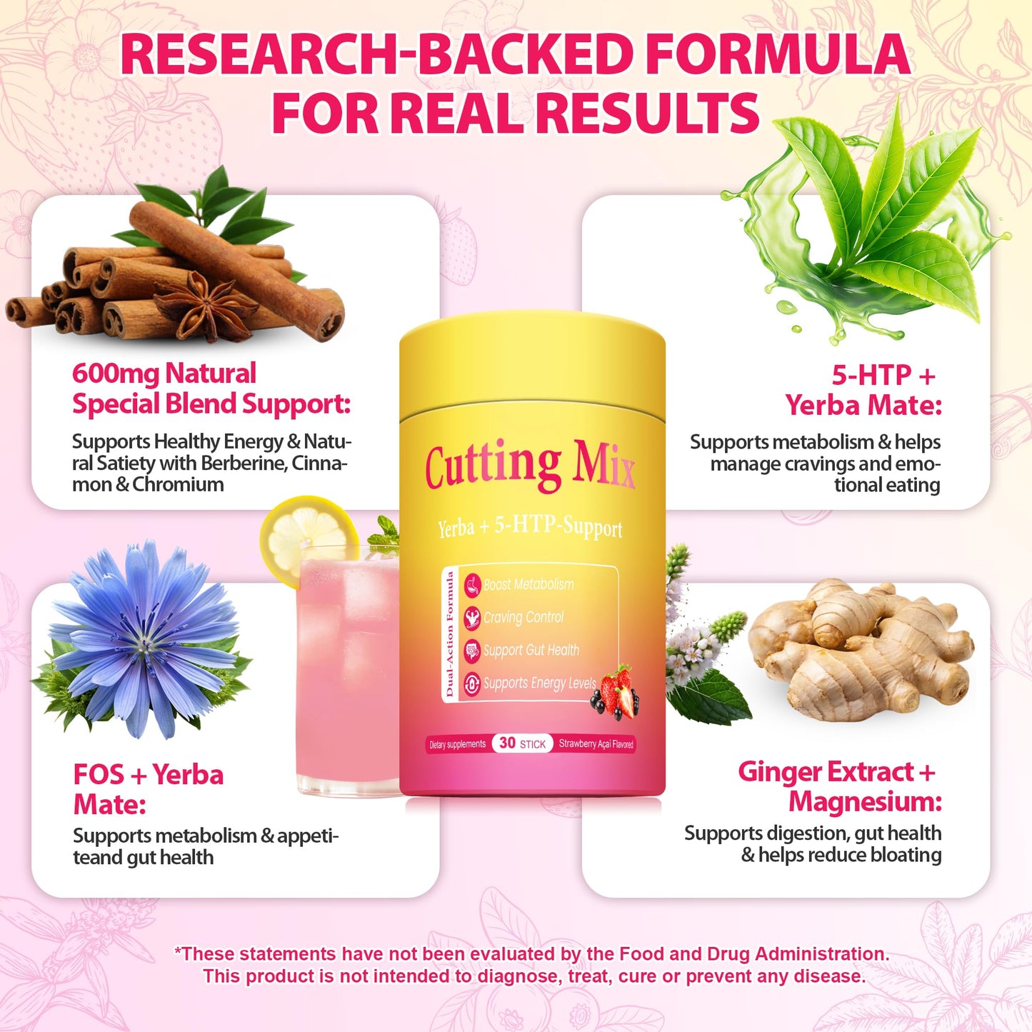 BOSNETHUINH Cutting Drink Mix – Chromium, 5-HTP, Yerba Mate, FOS & Magnesium | Supports Satiety Signaling, Energy & Gut Health
