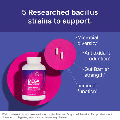 Microbiome Labs MegaSporeBiotic Probiotics for Women & Men - Spore-Based Probiotic for Gut Health & Digestive Support - Shelf-Stable, Travel-Friendly,