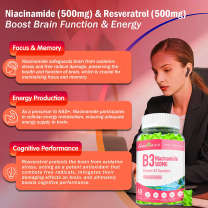 Geeoasis Niacinamide 500mg Gummies, Chewable Vitamin B3 Supplement with Resveratrol 500mg, High Potency Niacin for Antioxidant, Skin & Brain Health,