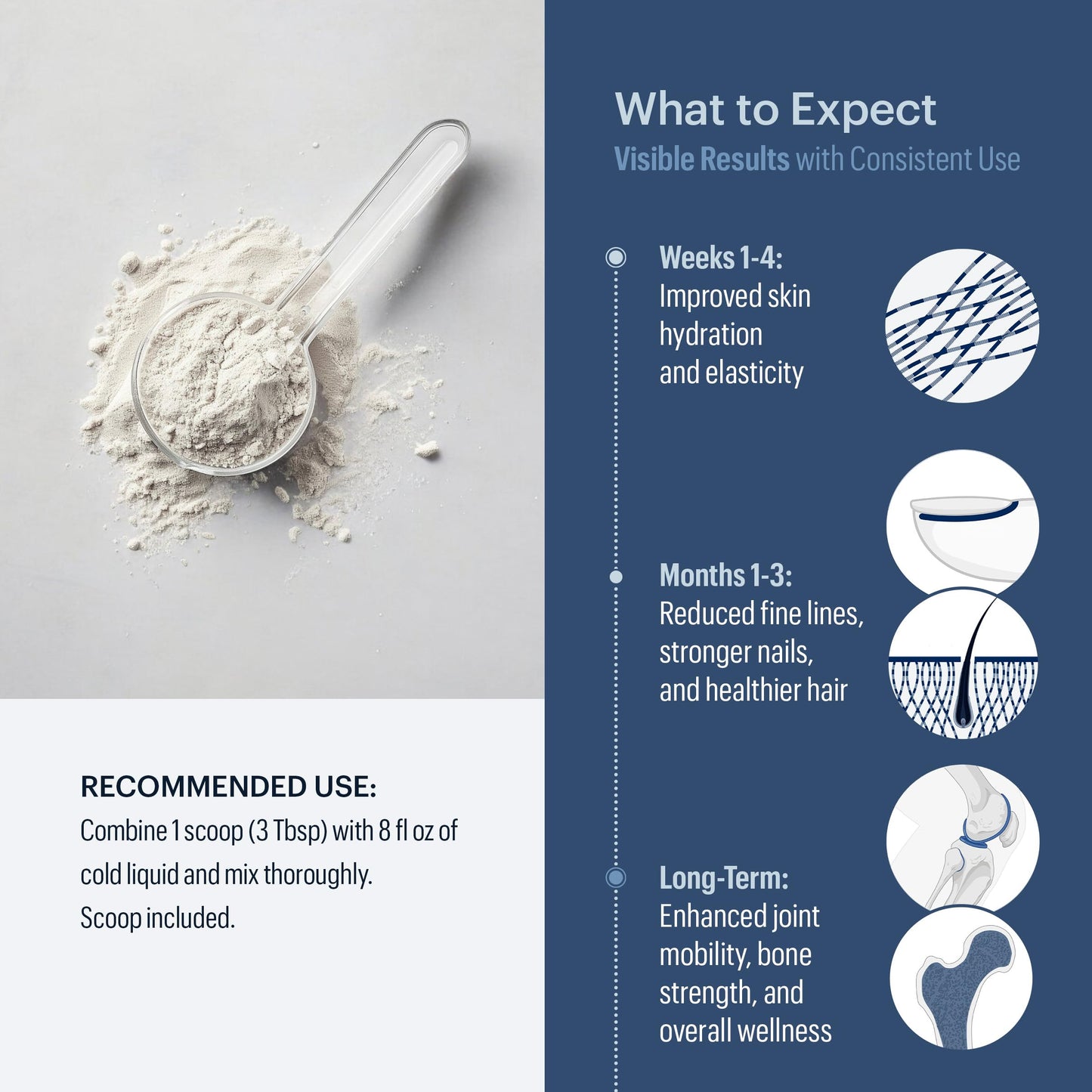 ELYSIUM Cofactor – 4-in-1 Collagen Peptides Powder w/NAD+, Hyaluronic Acid & Vitamin C for Skin, Hair, Nails, Joints & Cellular Health, Collagen Supplements