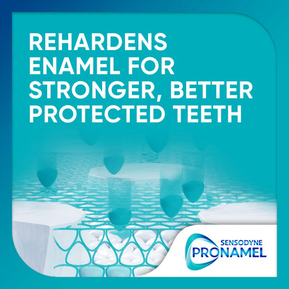 Sensodyne Pronamel Intensive Enamel Repair Toothpaste for Sensitive Teeth and Cavity Protection, Whitening Toothpaste to Strengthen Enamel,