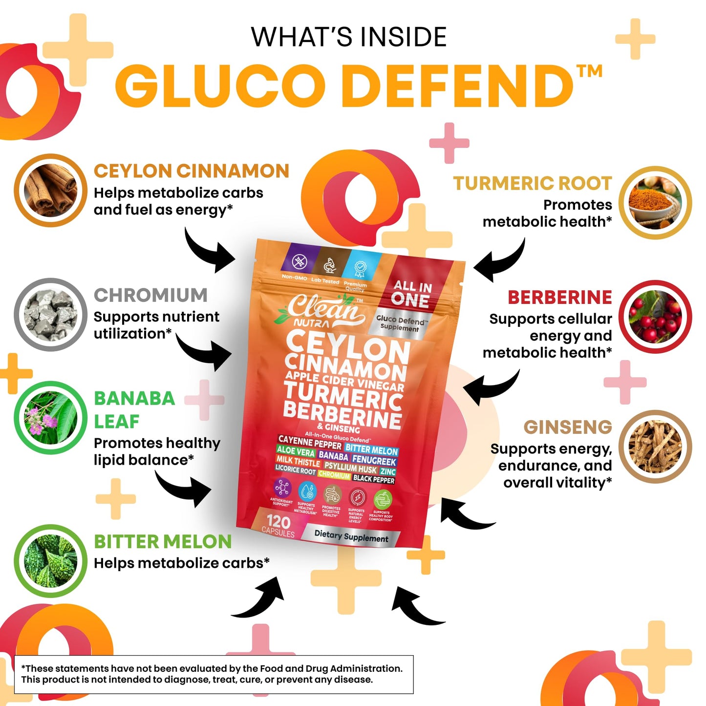 Ceylon Cinnamon Capsules + Apple Cider Vinegar Turmeric Supplement Ginseng Cayenne Pepper Bitter Melon Aloe Vera Fenugreek Milk Thistle Chromium