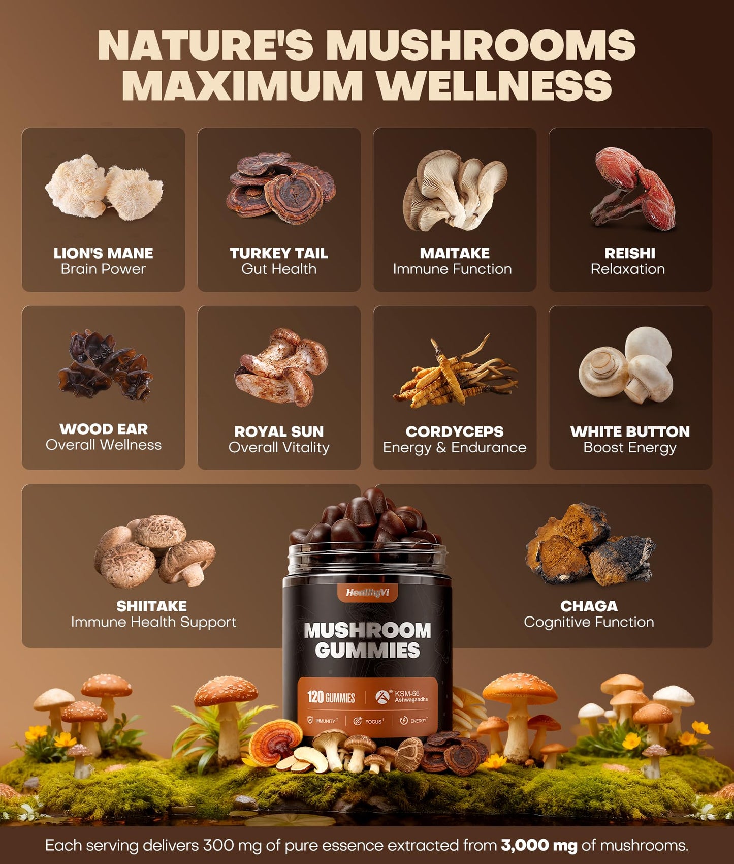 10-In-1 Mushroom Gummies with KSM-66 Ashwagandha & Magnesium Threonate Boosts Focus, Memory & Cognitive, 120 Ct Mushroom Supplement with Vitamin D3 & B12