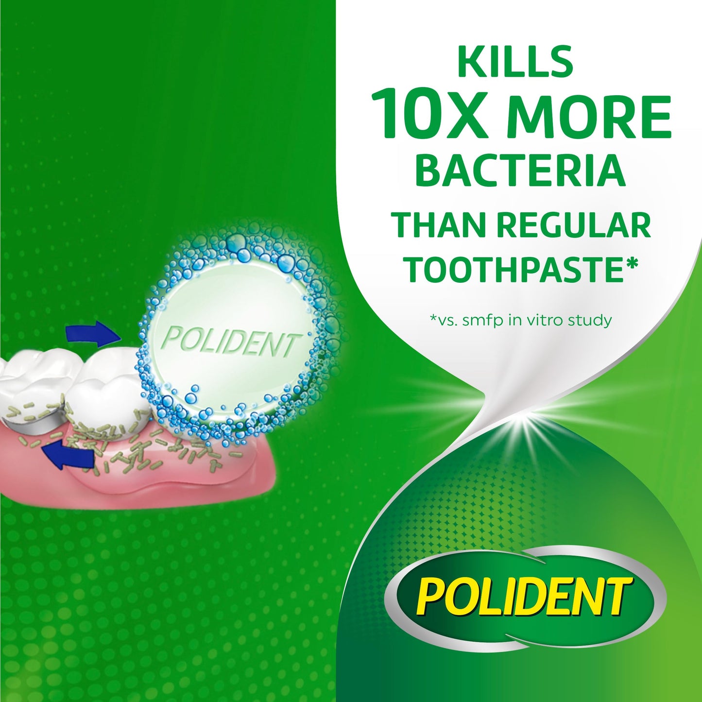 Polident 3 Minute Antibacterial Dental Appliance Cleanser Tablets, Retainer Cleaner Tablets, 90 Count (2 Pack)