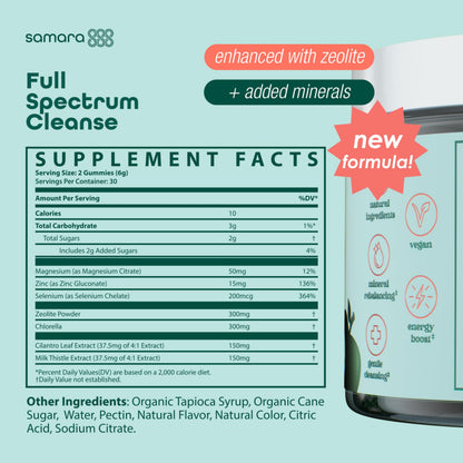 Zeolite Detox for Kids & Adults, Heavy Metal Zeolite & Chlorella Detox Gummies, Alternative to Activated Charcoal, Gentle Daily Toxin Cleanse for Kids & Adults