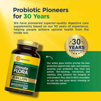 Renew Life Probiotic Adult 50 Plus Probiotic Capsules, Daily Supplement Supports Urinary, Digestive and Immune Health, L. Rhamnosus GG, Dairy