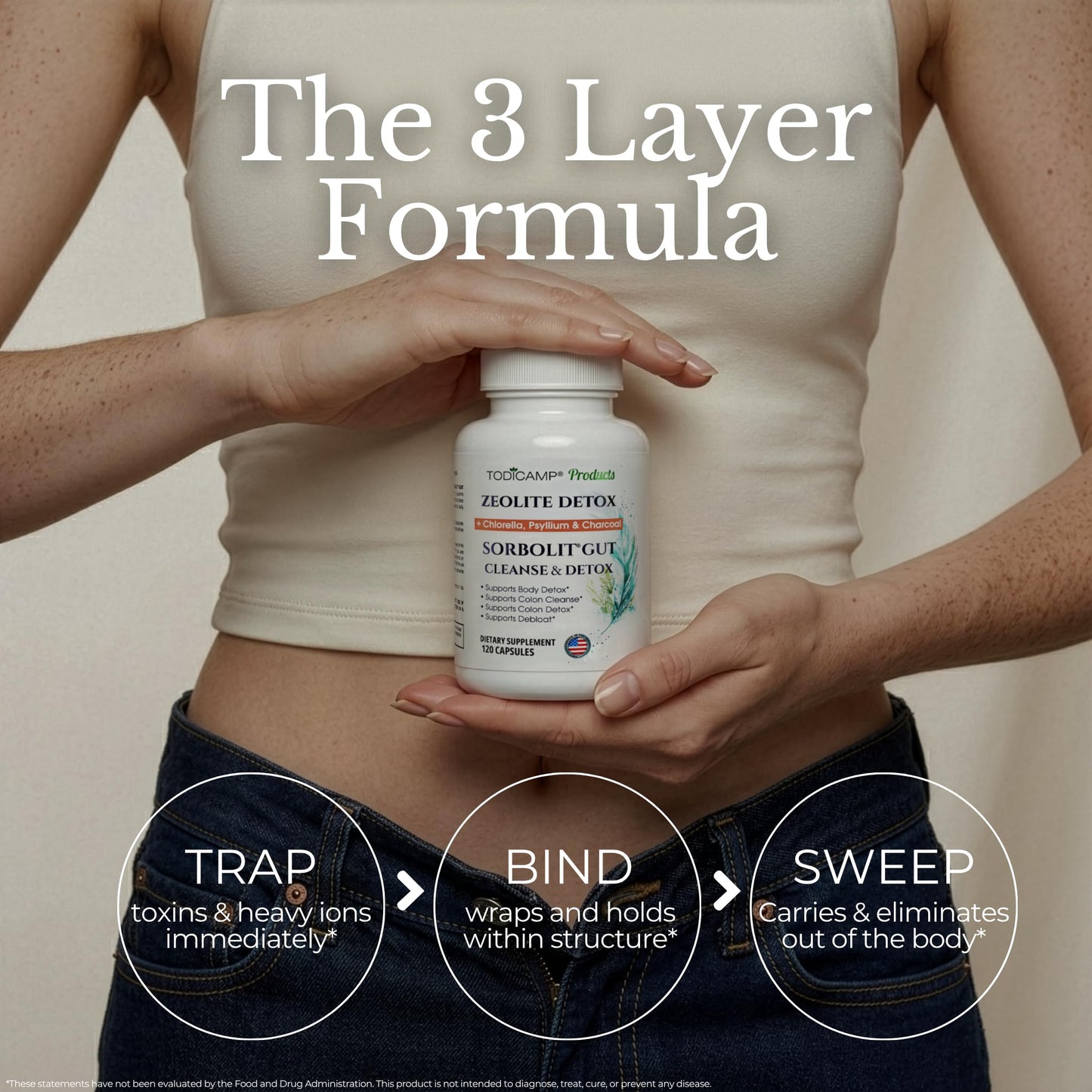 SORBOLIT Colon Cleanse Formula + Debloat - Zeolite Detox, Chlorella, Activated Charcoal & Psyllium Husk Fiber for Gut Health, Gut Cleanse,