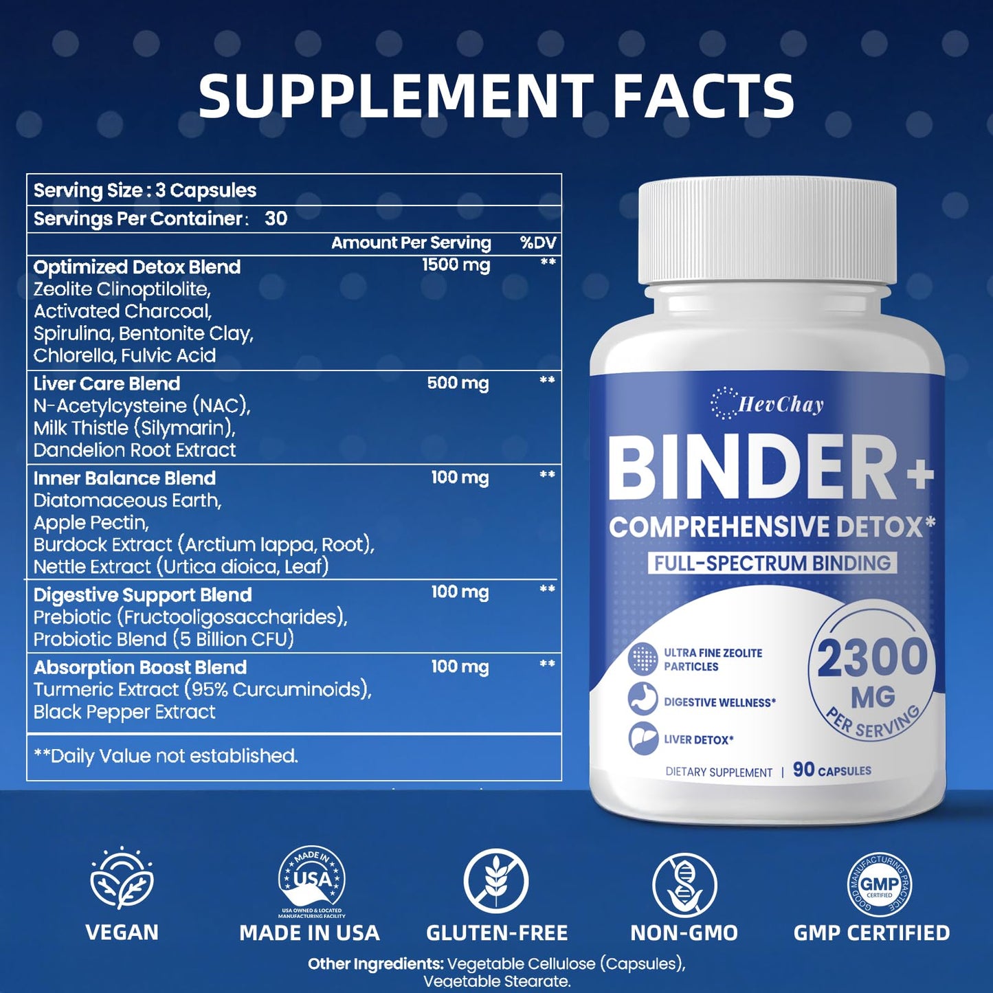 HevChay 2300 MG Detox Binder Supplement – All-in-1 Detox Binder, Activated Charcoal, Zeolite, Bentonite Clay – Liver & Gut Detox Cleanse, Toxin Flush, Digestive