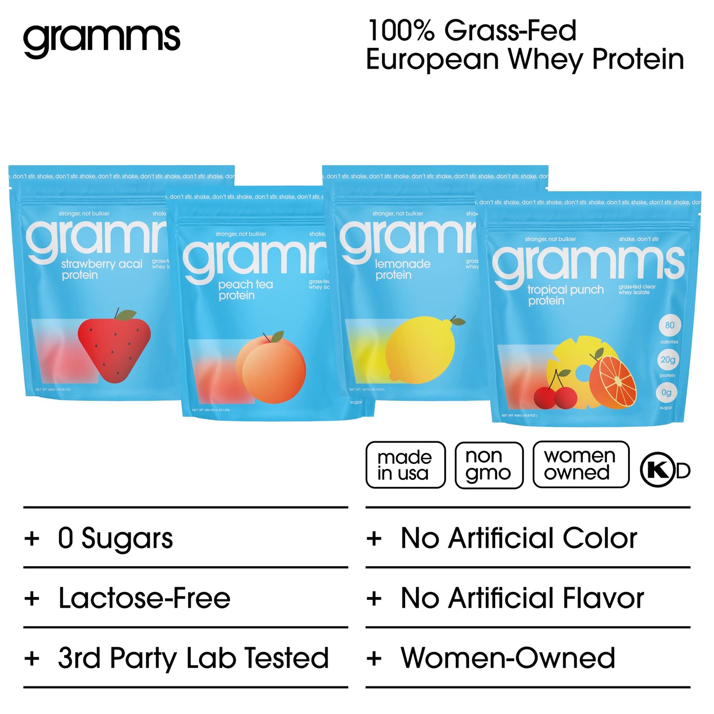 GRAMMS Clear Protein Powder 20G Protein for Women & Men | Lactose Free, Grass-Fed Whey Isolate, Gluten Free, Zero Sugar, Gut Friendly, Non-Bloating