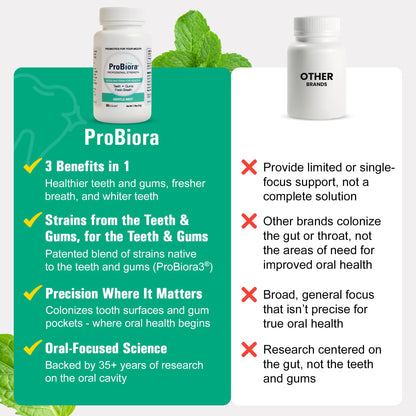 ProBiora Professional Strength Oral Probiotics for Teeth and Gums | Dental Probiotic for Oral Health | Bad Breath Treatment for Adults | Tooth Whitening | ProBiora3 Probiotic Blend | 90 Mint Tablets