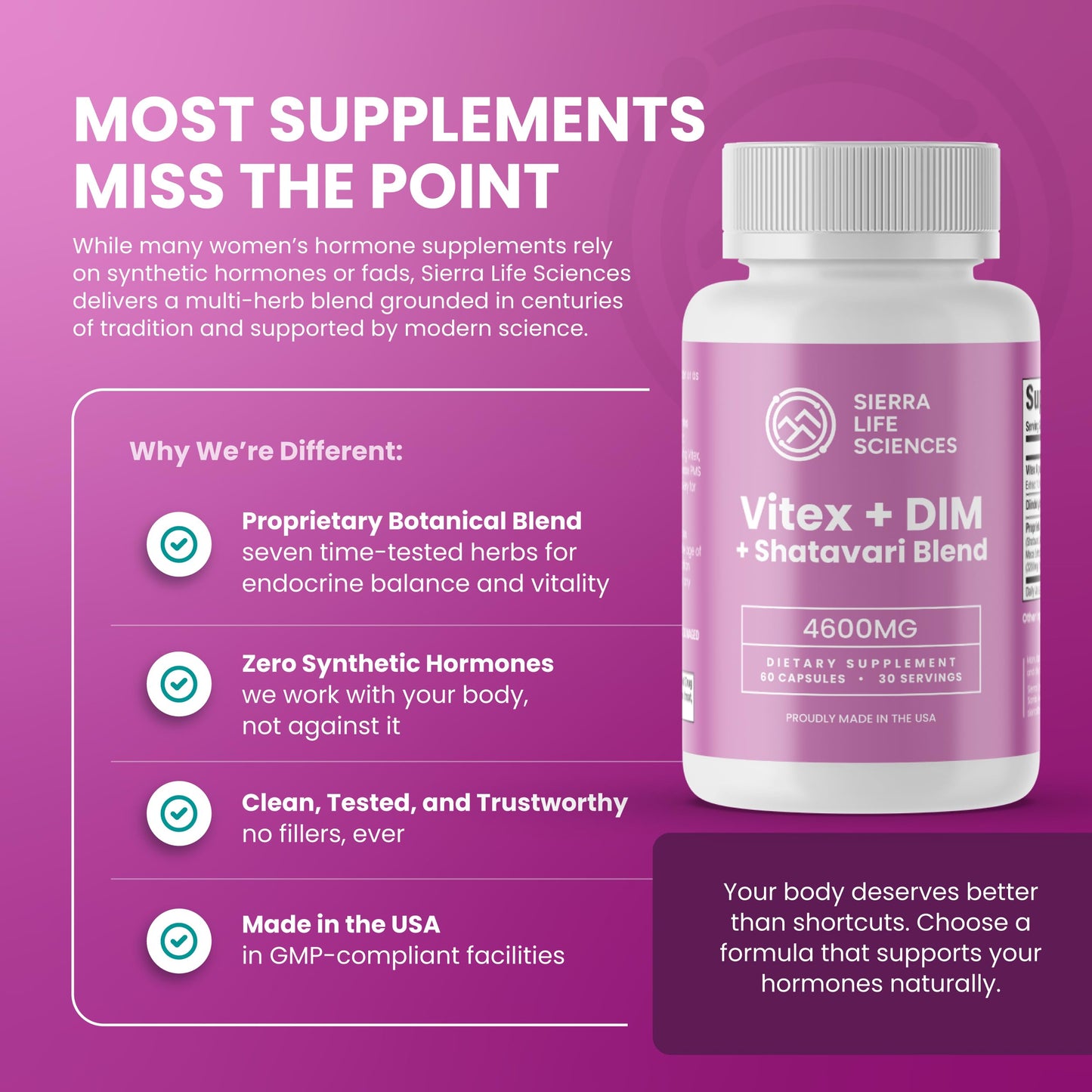 SIERRA LIFE SCIENCES Hormonal Balance Blend for Women – Vitex, DIM, Shatavari + Adaptogenic Support – Menstrual & Menopause Relief – Vegan, Clean-Label Formula – 4600mg – (Pack of 2) SIERRA LIFE SCIENCES buy supplements Au