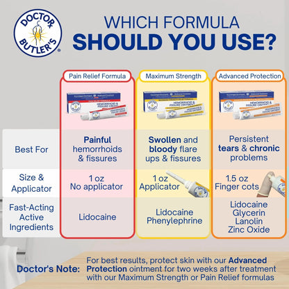 Doctor Butler's Hemorrhoid & Fissure Cream – Instant Pain Relief Hemorrhoid Treatment with Lidocaine, Fast Acting Hemorrhoid Cream for Relief from External Itching and Burning (1 oz.) Doctor Butler'sBuy Supplements Australia
