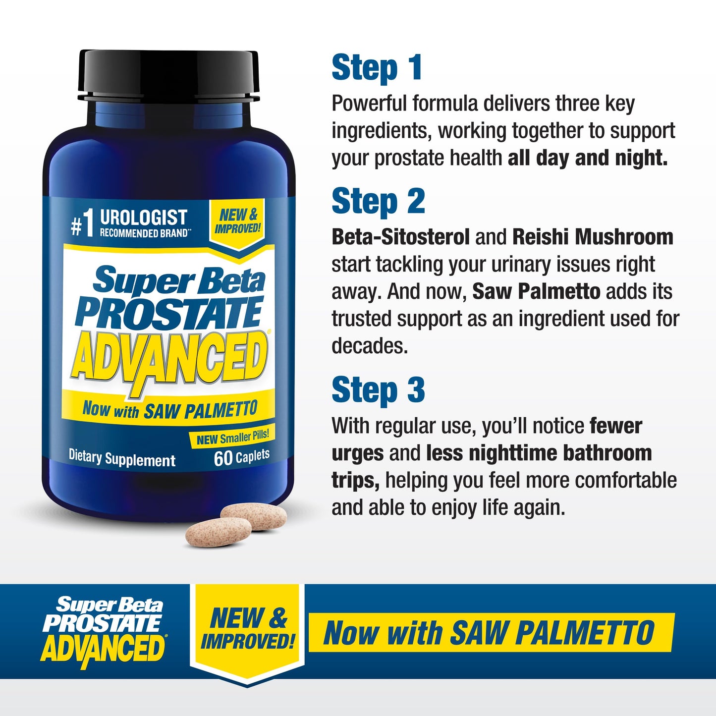 SUPER BETA PROSTATE Advanced with Saw Palmetto - Prostate Health Supplements for Men, Bladder & Urinary Support with Beta-sitosterol, Reishi, Saw Palmetto, Vitamin D