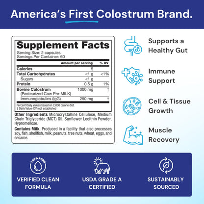 Symbiotics Colostrum Vegetable Capsules, 120 Count - Immune & Gut Support with Lactoferrin and Naturally Occurring IgG
