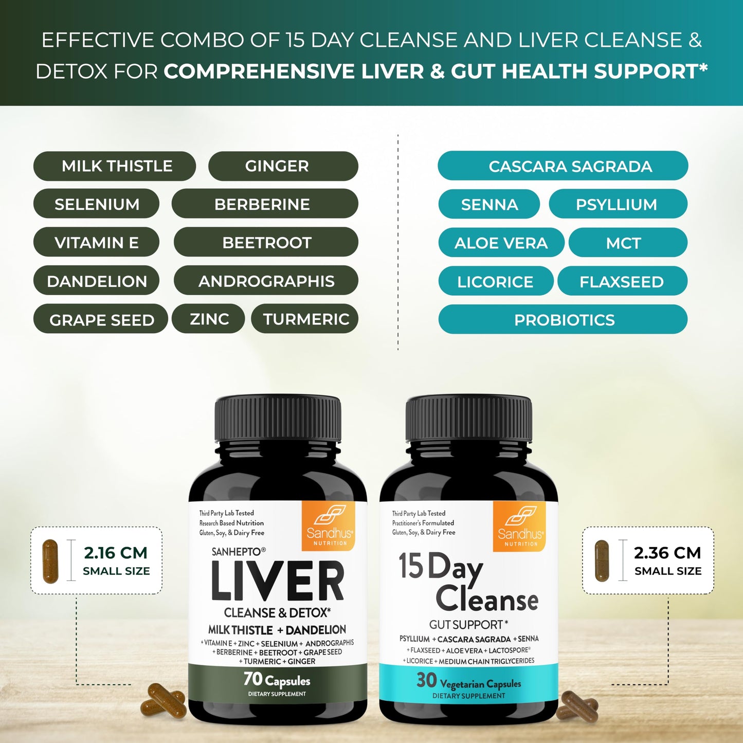 Sandhu's Liver Cleanse Detox & 15 Day Gut Cleanse Support Supplement for Women & Men | Supports Liver, Gut & Digestive Health