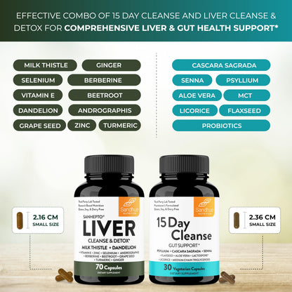 Sandhu's Liver Cleanse Detox & 15 Day Gut Cleanse Support Supplement for Women & Men | Supports Liver, Gut & Digestive Health