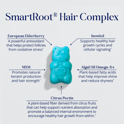 Sugarbear Hair Vitamin Gummy 2 Month Supply Extra Strength Biotin 6000mcg, Growth for Men & Women, Vegan Vitamin B12, MSM, Inositol, Omega 3, Elderberry, Certified Kosher, Halal, Cruelty-Free