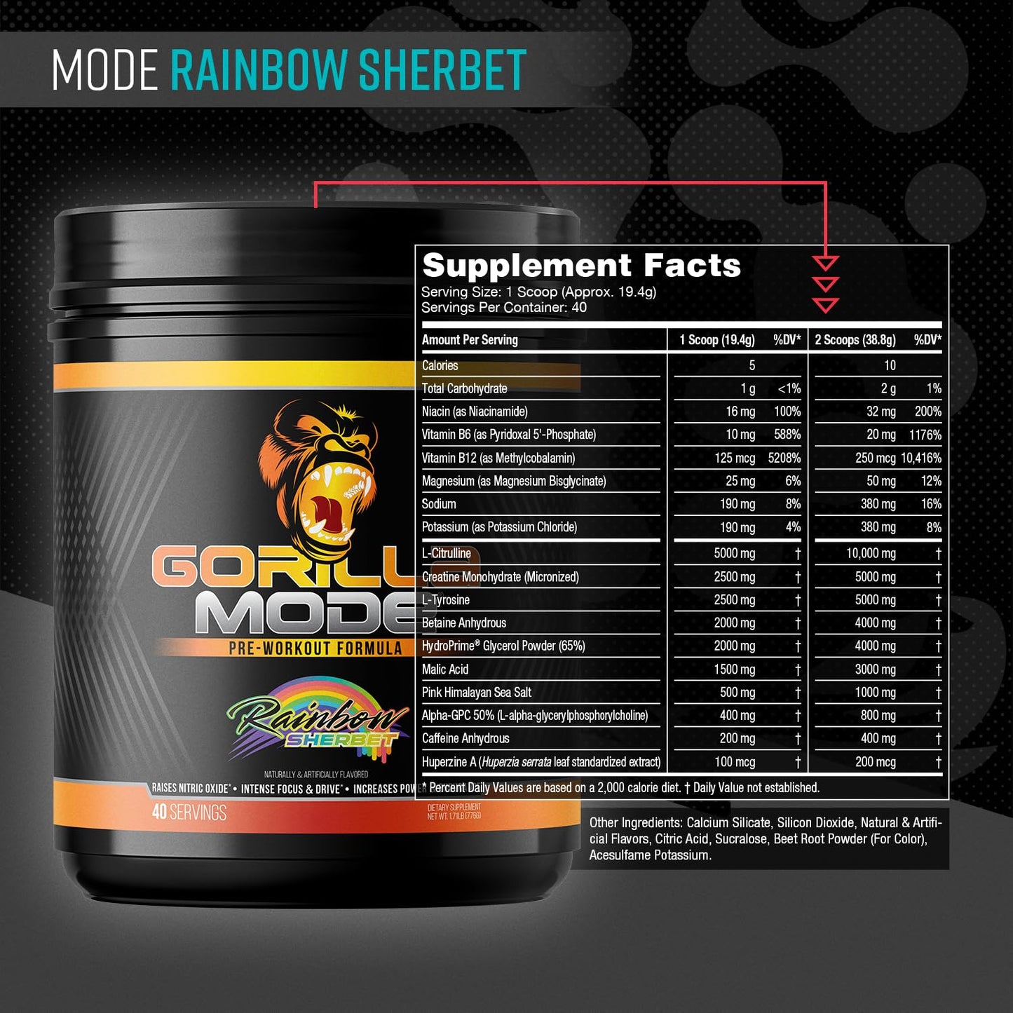 Gorilla Mode Pre Workout - Massive Pumps Laser Focus Energy Power - L-Citrulline, Creatine, L-Tyrosine, Betaine, Hydroprime, Alpha-GPC, 400mg