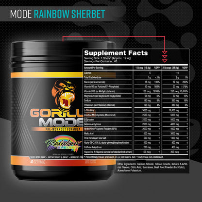 Gorilla Mode Pre Workout - Massive Pumps Laser Focus Energy Power - L-Citrulline, Creatine, L-Tyrosine, Betaine, Hydroprime, Alpha-GPC, 400mg