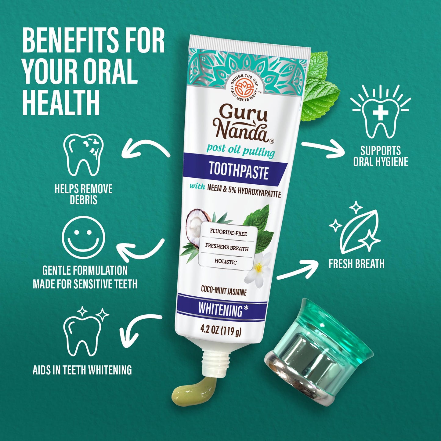 GuruNanda Hydroxyapatite Toothpaste for Whitening with Neem & Xylitol, SLS & Fluoride Free Formula with Tongue Scraper & Squeezer - Freshens Breath, Fights Plaque