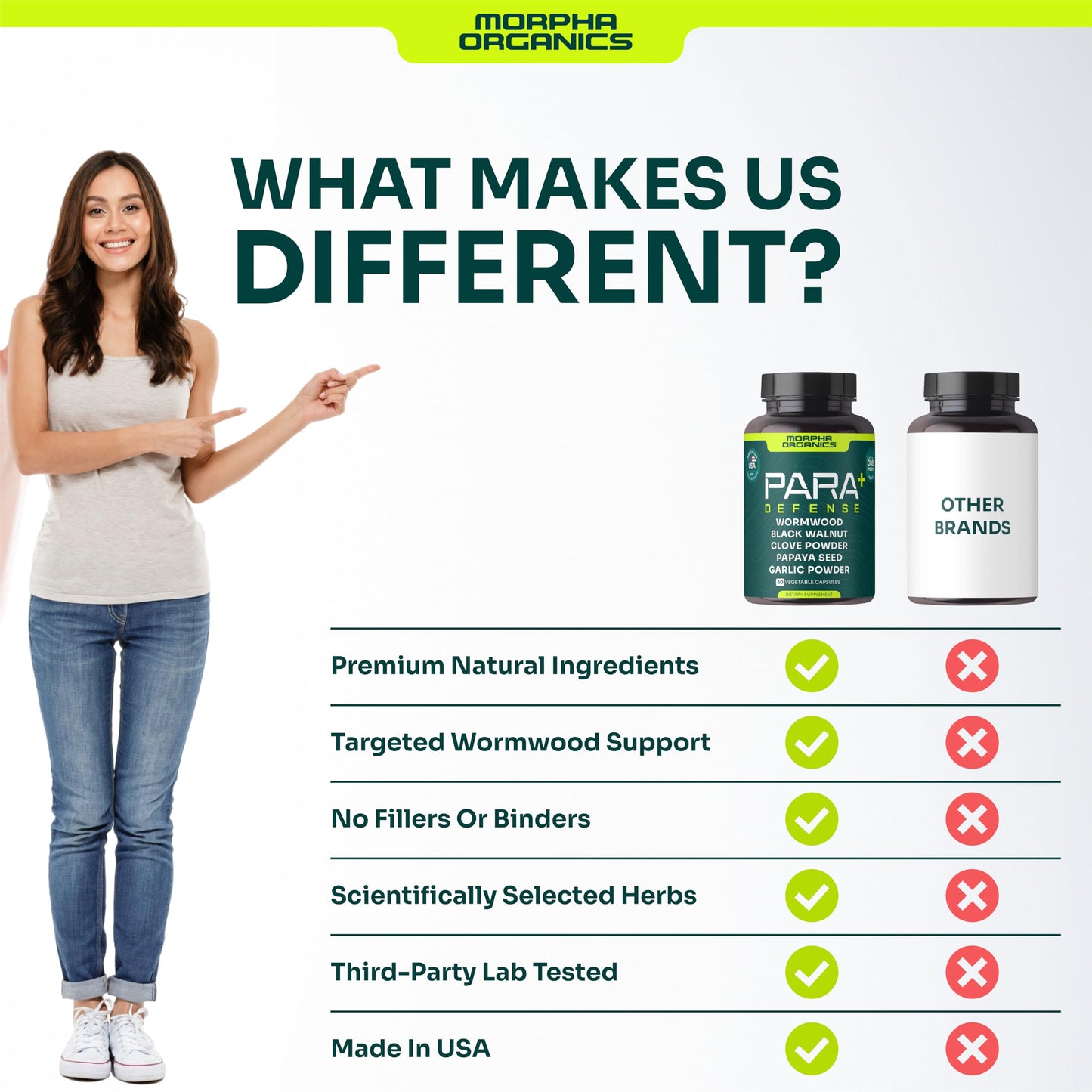 Para Defense Digestive Cleanse & Detox | Wormwood 250mg, Black Walnut 250mg, Clove 100mg, Papaya Seed, Garlic | Natural Digestive & Gut Health Supplement