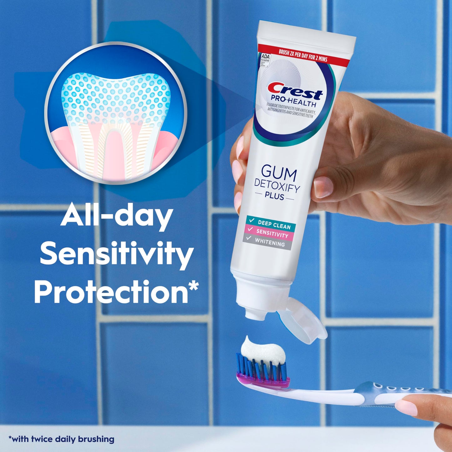 Crest Pro-Health Gum Detoxify Plus Toothpaste 4.5 oz Pack of 3 - Antibacterial Fluoride Toothpaste, Sensitivity Protection