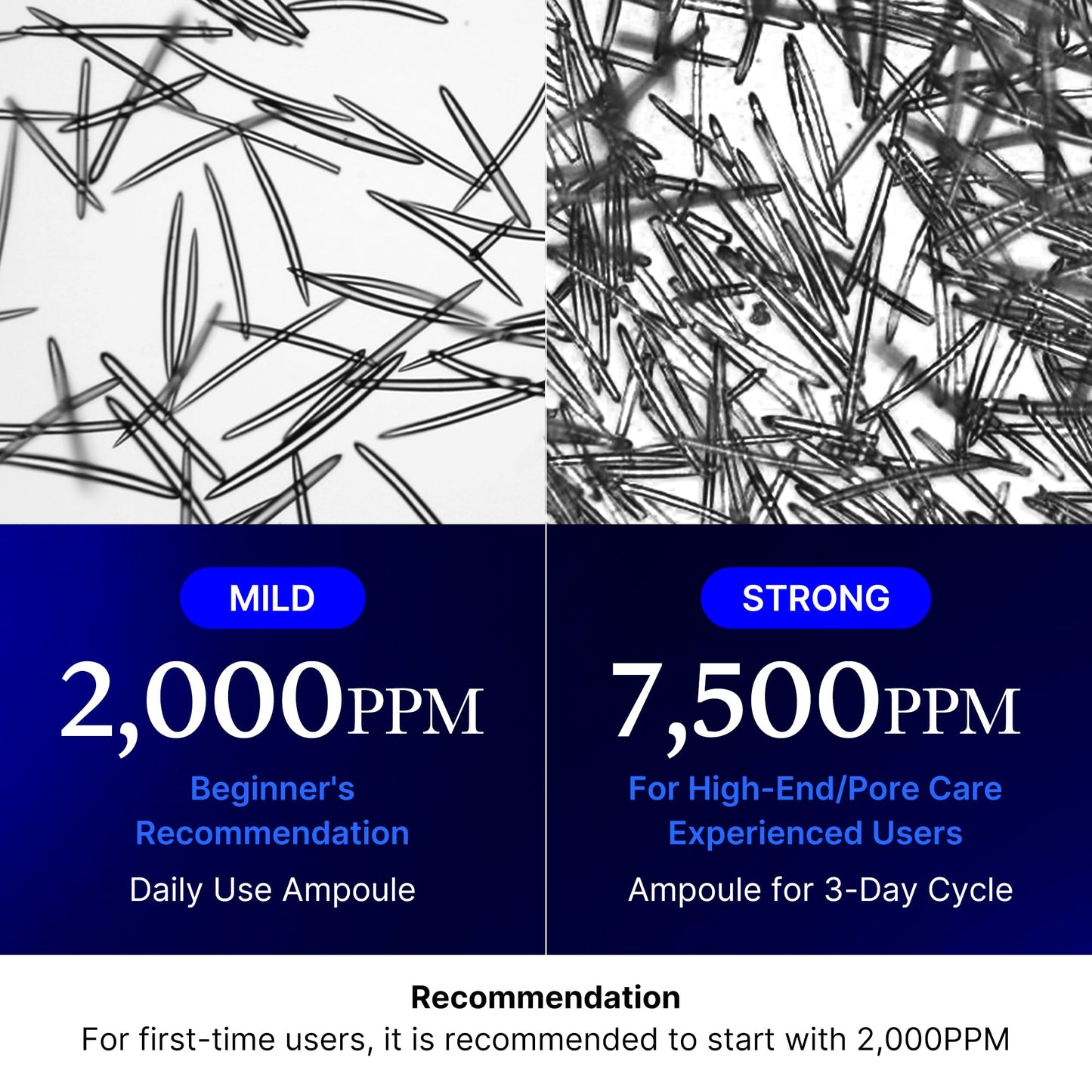 medicube Exosome Shot Zero 2,000 PPM Spicule Facial Serum | Liquid Skin Booster Serum | Exosome, AHA+BHA+PHA | Pore Care, Dead Skin Cells,