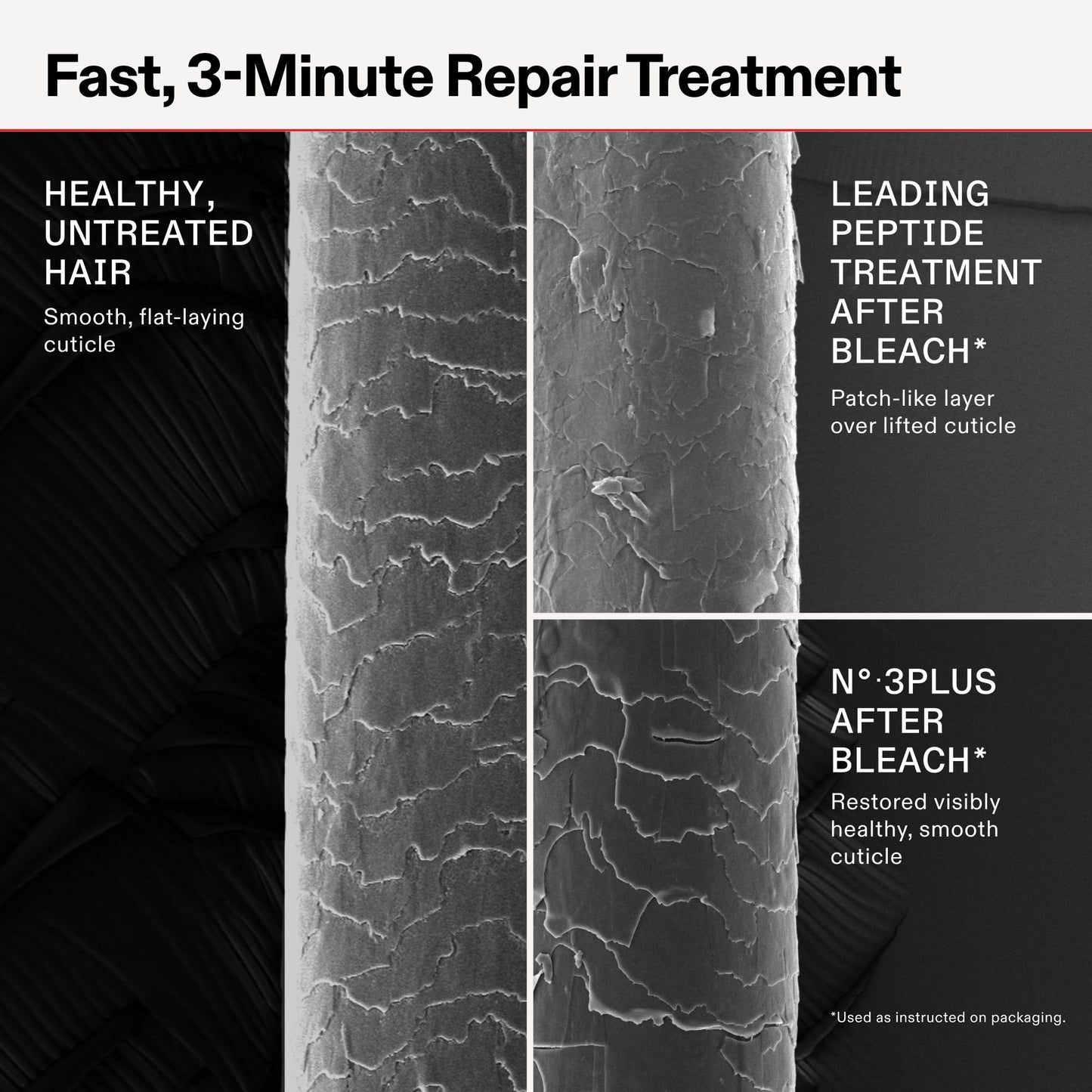 Olaplex N°.3PLUS Complete Repair Treatment: 3-minute Pre-shampoo Treatment to Immediately Repair Hair Damage for Softer, Stronger Hair | For Coily