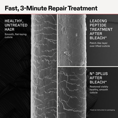 Olaplex N°.3PLUS Complete Repair Treatment: 3-minute Pre-shampoo Treatment to Immediately Repair Hair Damage for Softer, Stronger Hair | For Coily