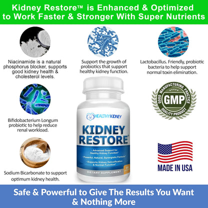 Kidney Cleanse Detox & Repair - Formulated by Kidney Health Expert Living w/Transplant - US Made Kidneys Support Supplement, Detox,