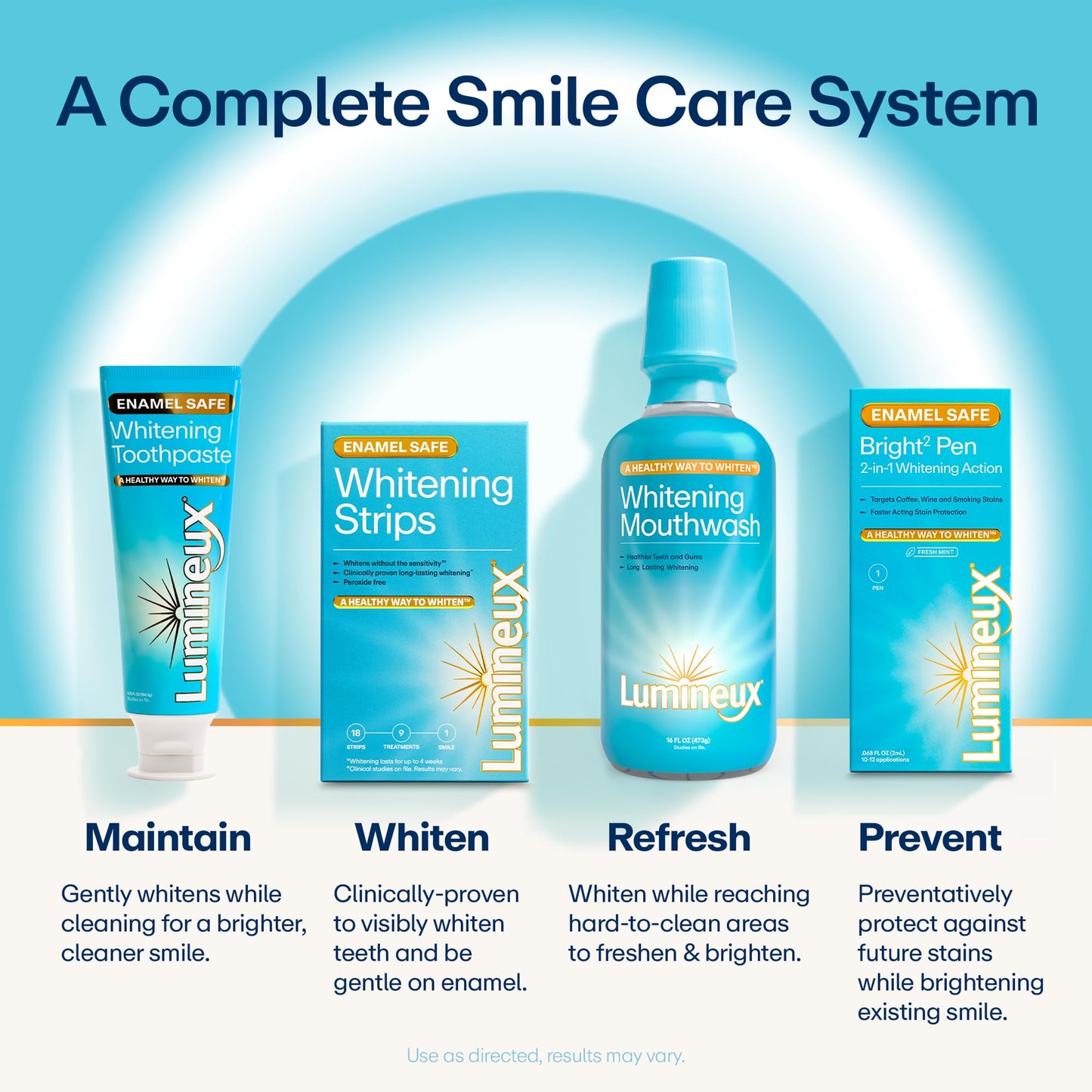 Lumineux Teeth Whitening Toothpaste 2 Pack Peroxide Free Enamel Safe for Sensitive Whiter Teeth, Fluoride Free, No Alcohol, Artificial Colors,