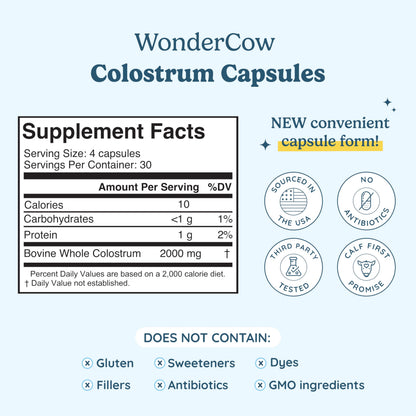 WONDERCOW Colostrum Capsules Supplement for Gut Health, Immune Support & Wellness | Natural IgG Pure Whole Bovine
