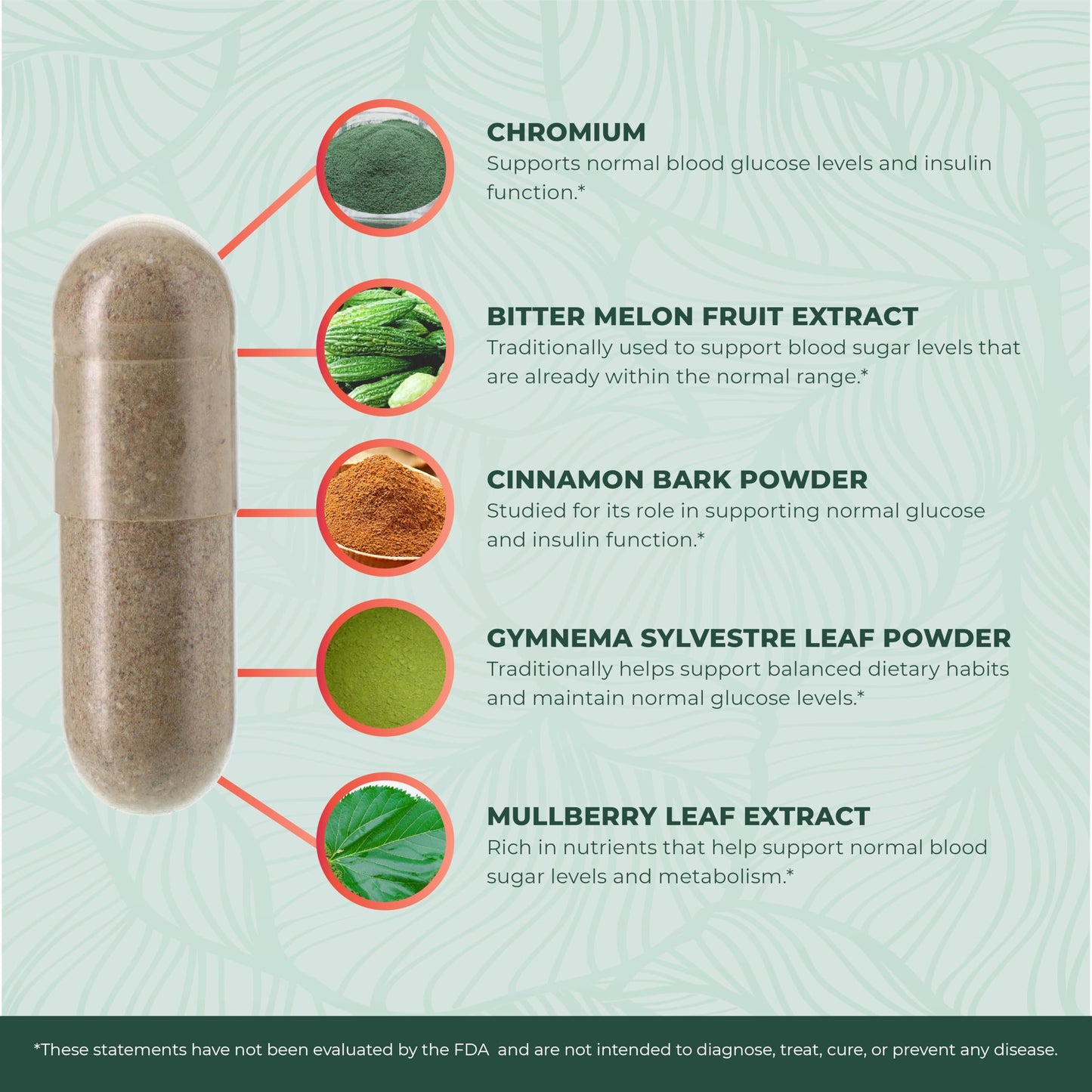 PurePremium Normal Blood Sugar Support Supplement - 20 Active Ingredients Complex to Support Blood Sugar Levels Already in The Normal Range - with Cinnamon