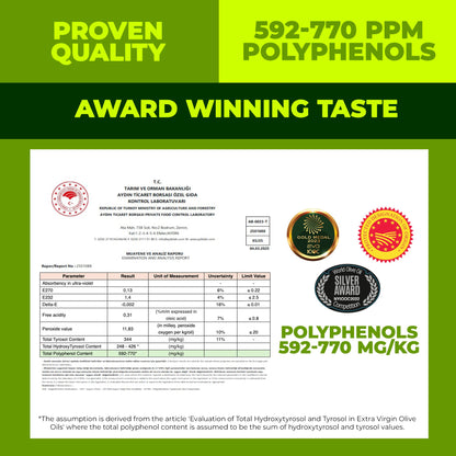Polyphenol Rich Olive Oil Extra Virgin by Zest Delites, Up To 770 mg/kg High Polyphenol Olive Oil, Cold Pressed EVOO, Heart & Immunity Support, Single Origin