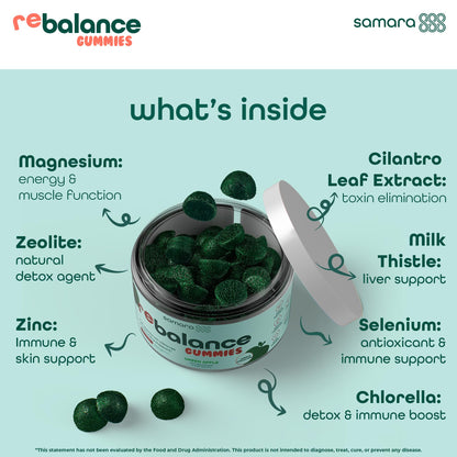 Zeolite Detox for Kids & Adults, Heavy Metal Zeolite & Chlorella Detox Gummies, Alternative to Activated Charcoal, Gentle Daily Toxin Cleanse for Kids & Adults