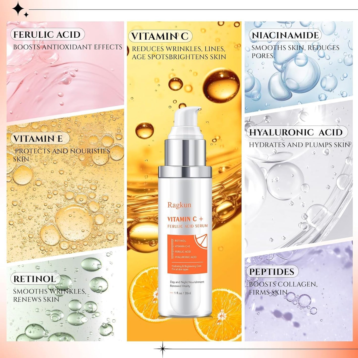 Ragkun 20% Vitamin C Serum, Retinol Serum for Face, Dark Spot Remover for Face, CE Ferulic Acid, Hyaluronic Acid, Hydrate & Plump Skin Care