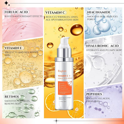 Ragkun 20% Vitamin C Serum, Retinol Serum for Face, Dark Spot Remover for Face, CE Ferulic Acid, Hyaluronic Acid, Hydrate & Plump Skin Care