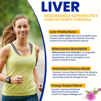Liver Detoxify Repair & Cleanse, 20 Billion Afu Akkermansia Probiotic with Milk Thistle, Dandelion & Turmeric, 8-in-1 Herbal Formula for Liver Support & Renew,